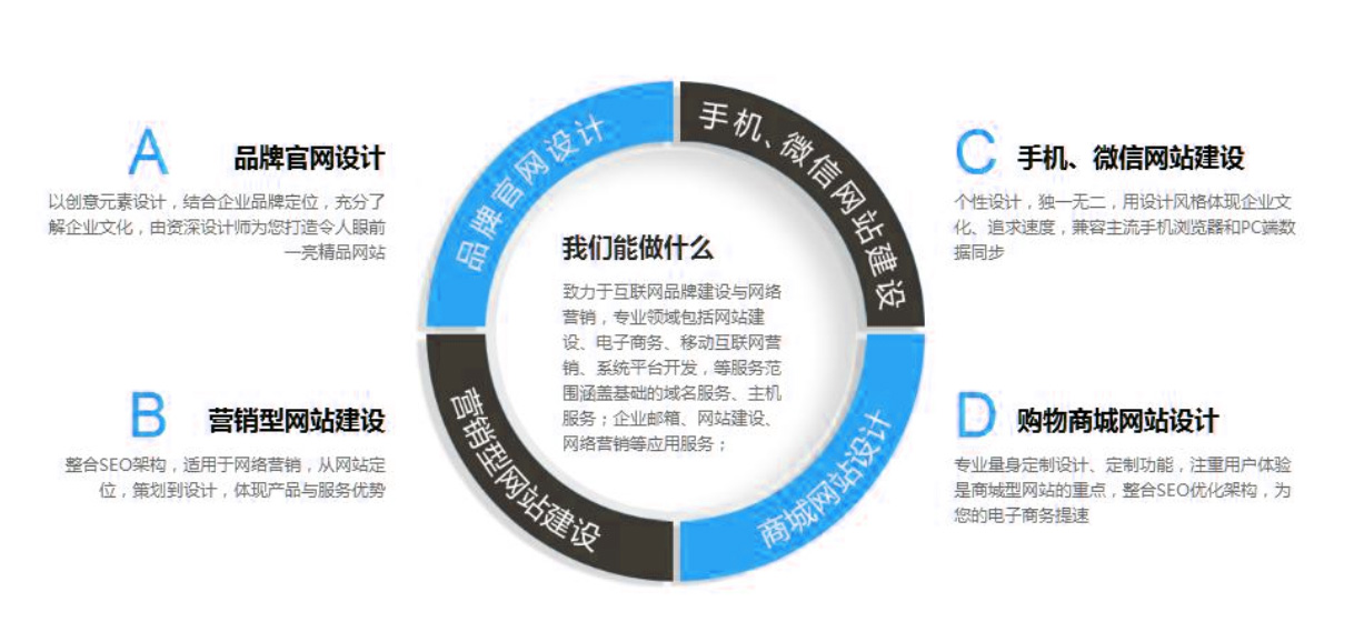 臨沂做網站比較好的公司